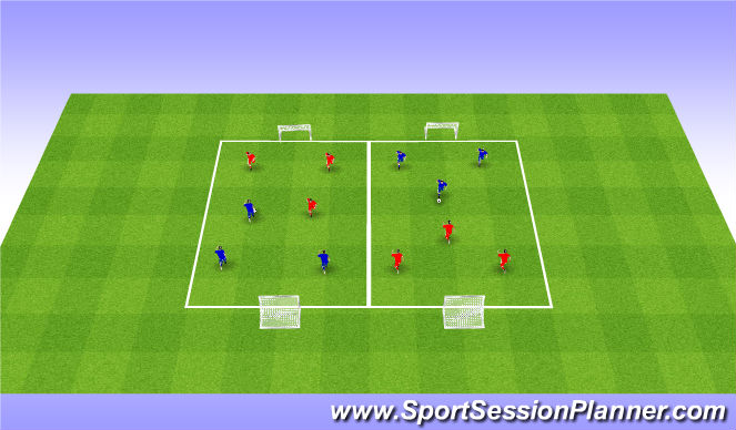 Football/Soccer Session Plan Drill (Colour): Scrimmage