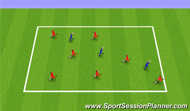 Football/Soccer Session Plan Drill (Colour): Turning Tag