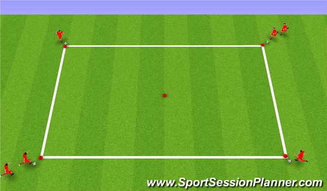 Football/Soccer Session Plan Drill (Colour): Skill Breakdown: Turning