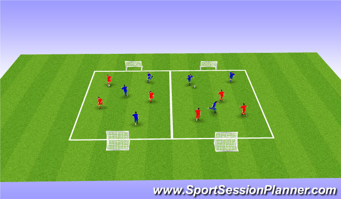 Football/Soccer Session Plan Drill (Colour): 3V3