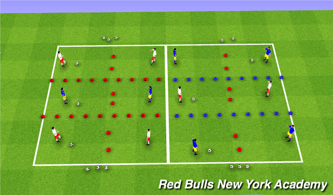 Football/Soccer Session Plan Drill (Colour): Technical Reps