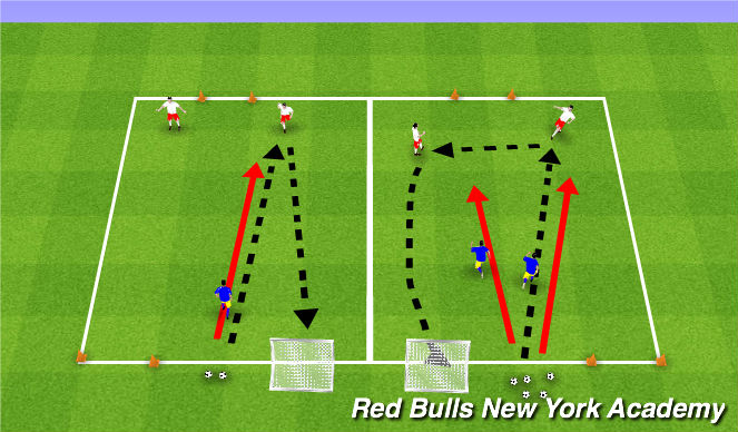 Football/Soccer Session Plan Drill (Colour): Main Theme Opposed