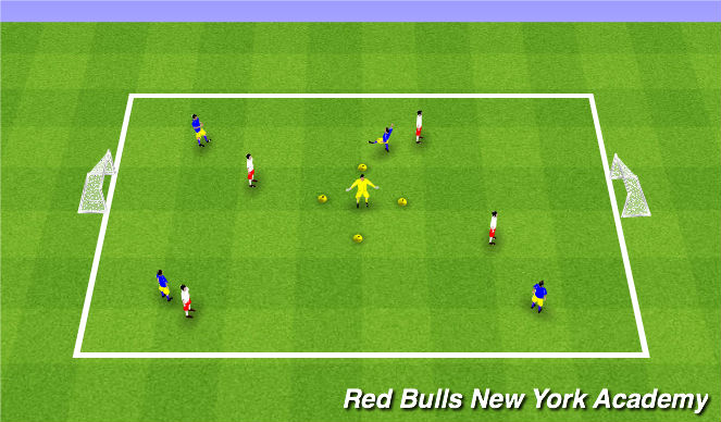 Football/Soccer Session Plan Drill (Colour): Conditioned Game