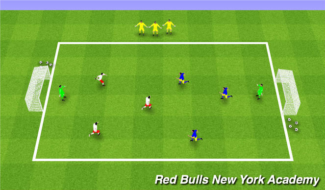 Football/Soccer Session Plan Drill (Colour): Free Play