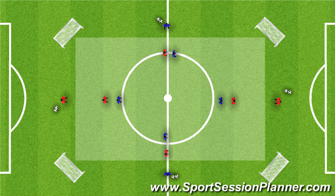 Football/Soccer: UEFA B (9): Combination Play With A Midfield Diamond ...