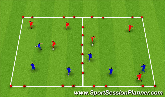 Football/Soccer: Possession With Purpose (Tactical: Possession, Moderate)