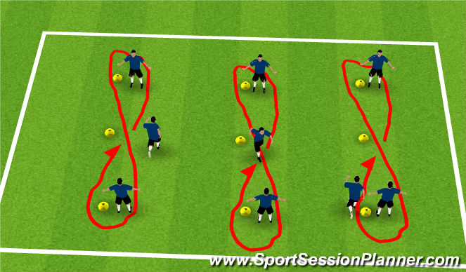 Football/Soccer Session Plan Drill (Colour): Off  To The Races