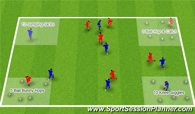 Football/Soccer Session Plan Drill (Colour): Pinnie Task Tage