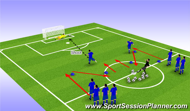 Football/Soccer Session Plan Drill (Colour): Shoot Activity