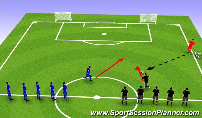 Football/Soccer Session Plan Drill (Colour): Numbers Game