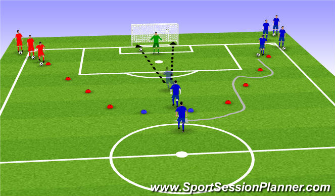 Football/Soccer Session Plan Drill (Colour): WU - Dribbling to Shoot/Finish