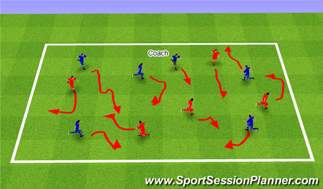 Football/Soccer Session Plan Drill (Colour): Run Around the Castle