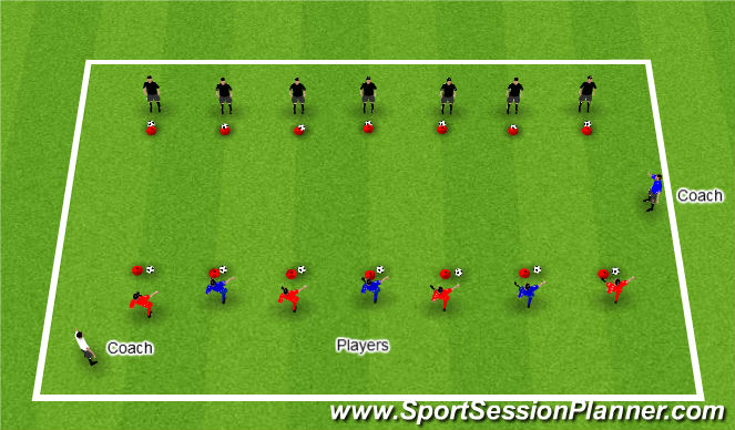 Football/Soccer Session Plan Drill (Colour): Topple Me Coconuts