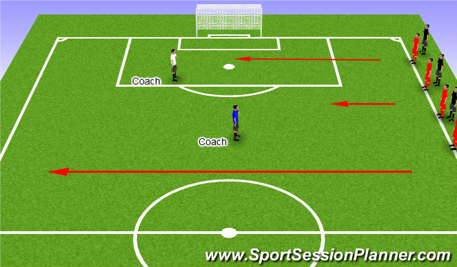 Football/Soccer Session Plan Drill (Colour): Octopus