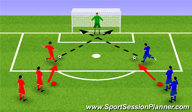 Football/Soccer Session Plan Drill (Colour): Screen 1