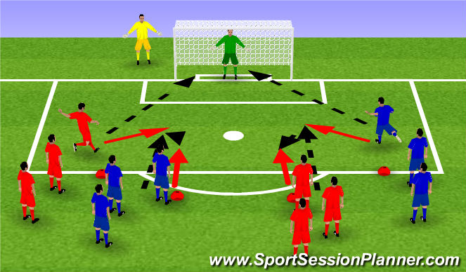 Football/Soccer Session Plan Drill (Colour): Screen 2