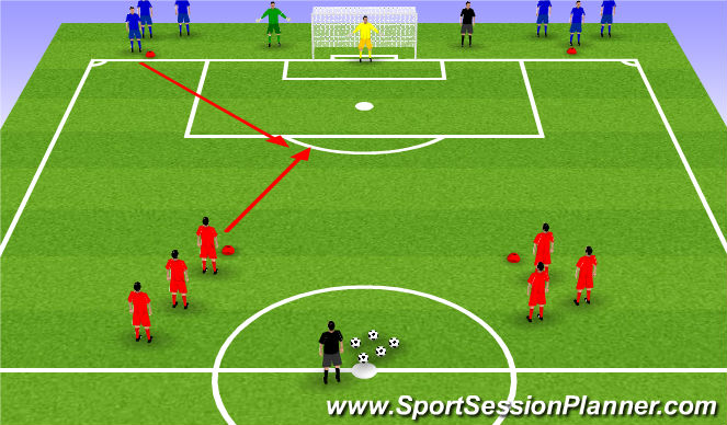 Football/Soccer Session Plan Drill (Colour): Screen 3