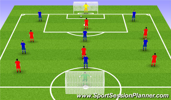 Football/Soccer Session Plan Drill (Colour): Screen 4