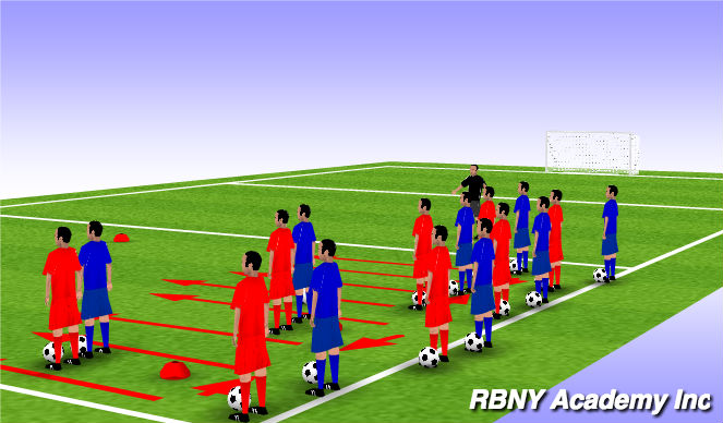 Football/Soccer Session Plan Drill (Colour): Screen 2