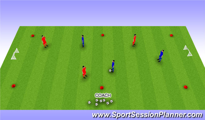 Football/Soccer Session Plan Drill (Colour): 3 v 3 Game