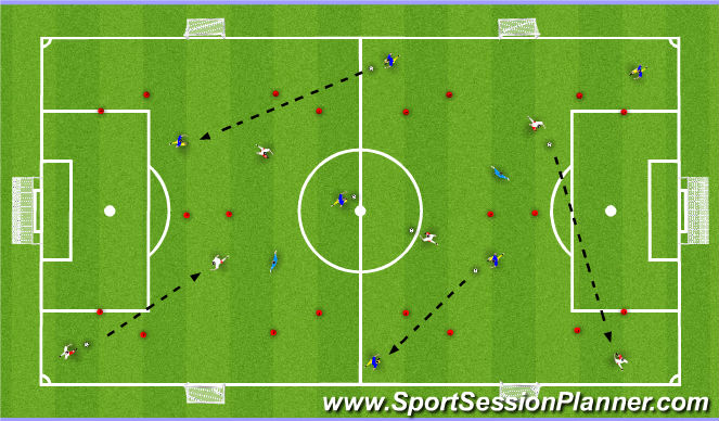 Football/Soccer Session Plan Drill (Colour): Warm Up