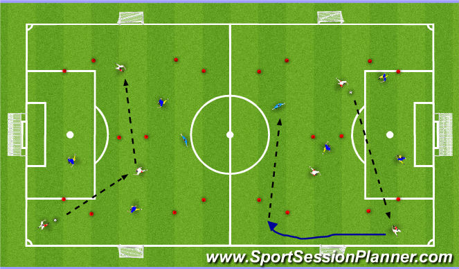 Football/Soccer Session Plan Drill (Colour): Main Activity