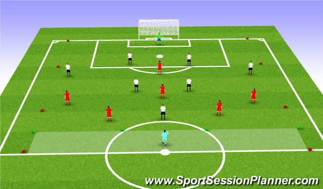 Football/Soccer Session Plan Drill (Colour): Analytic