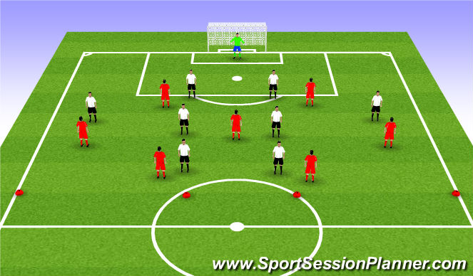 Football/Soccer Session Plan Drill (Colour): Game