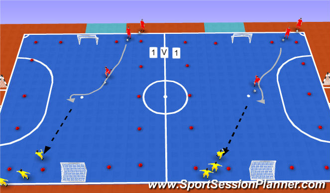 Futsal Session Plan Drill (Colour): 1V1 (10min)