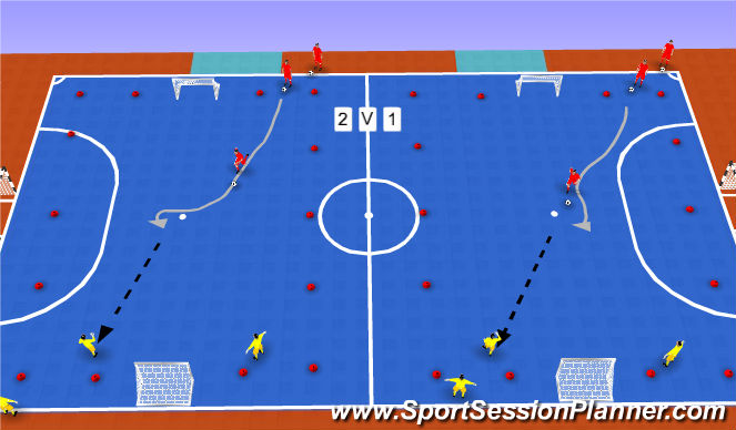 Futsal Session Plan Drill (Colour): 2V1 (10min)