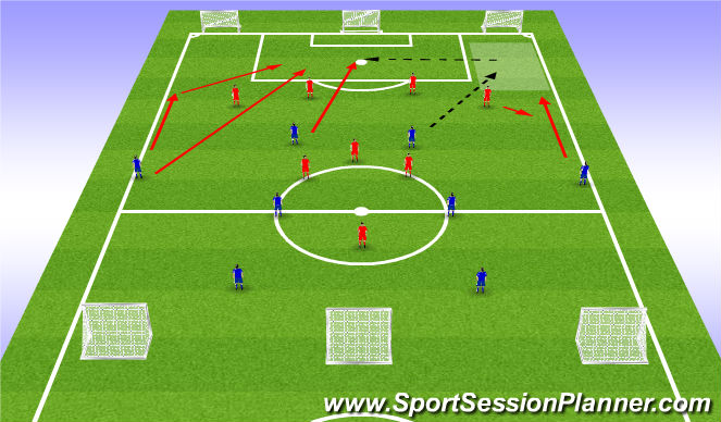 Football/Soccer Session Plan Drill (Colour): SSG