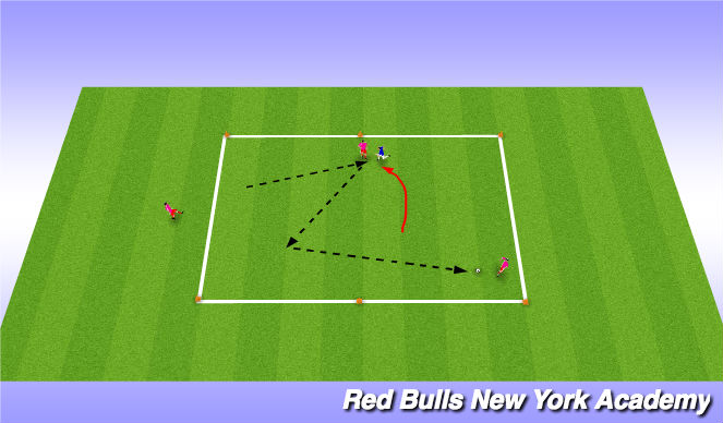 Football/Soccer Session Plan Drill (Colour): Double Pass (Skill Development)