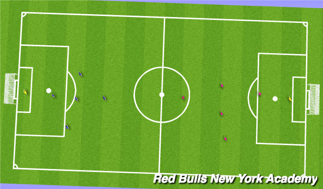 Football/Soccer Session Plan Drill (Colour): Screen 4