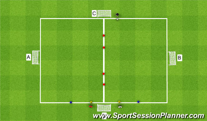 Football/Soccer Session Plan Drill (Colour): 1v1