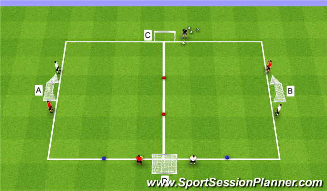 Football/Soccer Session Plan Drill (Colour): 2v2 Game