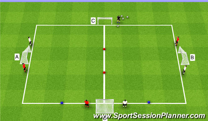 Football/Soccer Session Plan Drill (Colour): 3v3 Option