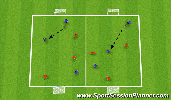 Football/Soccer Session Plan Drill (Colour): Arrival Games