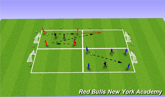 Football/Soccer Session Plan Drill (Colour): Screen 1