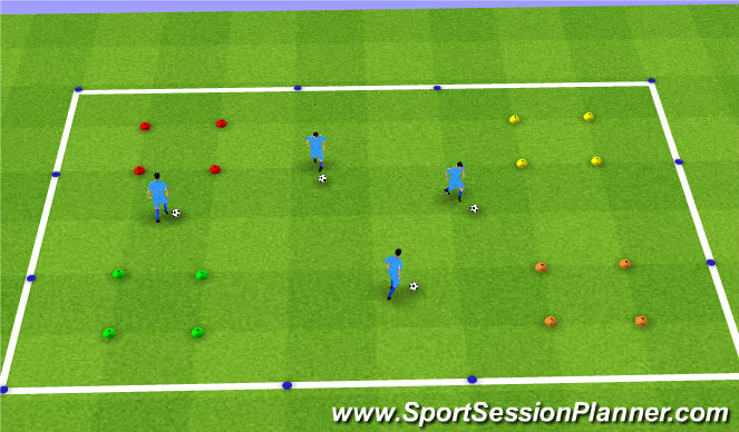 Football/Soccer Session Plan Drill (Colour): Gather All