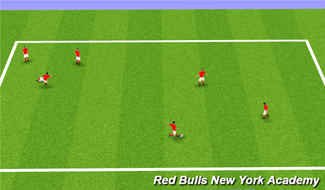 Football/Soccer Session Plan Drill (Colour): Warmup