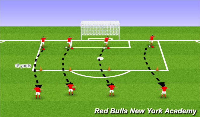 Football/Soccer Session Plan Drill (Colour): Passing a curled ball