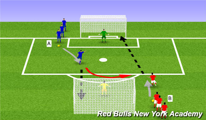 Football/Soccer Session Plan Drill (Colour): Main Theme Opposed