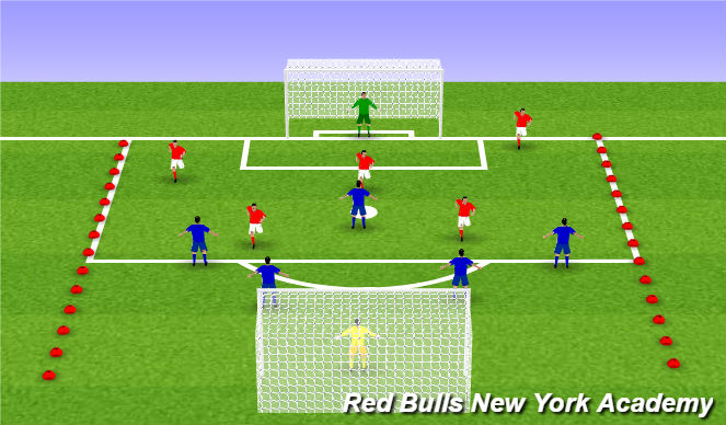 Football/Soccer Session Plan Drill (Colour): Conditioned Game