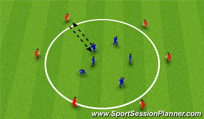 Football/Soccer Session Plan Drill (Colour): Blocked