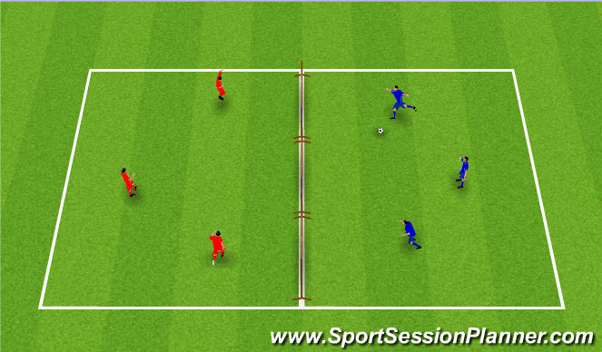 Football/Soccer Session Plan Drill (Colour): Variable