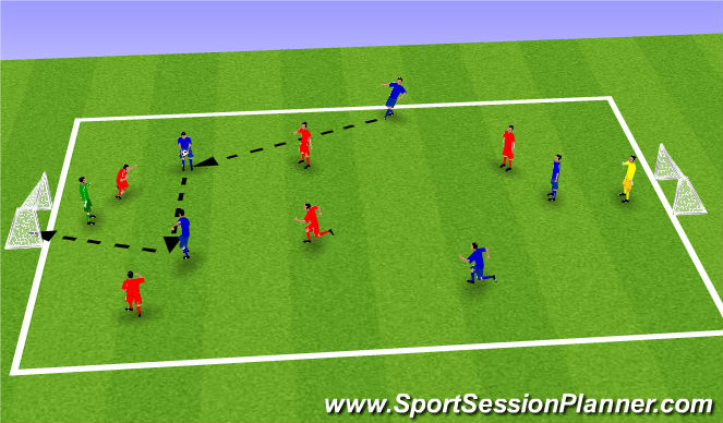 Football/Soccer: Heading (Technical: Heading, Beginner)