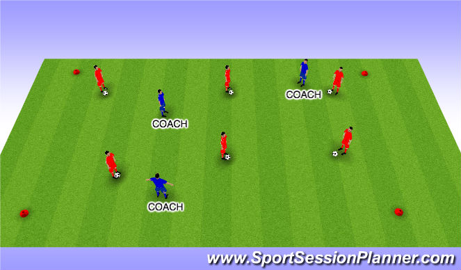 Football/Soccer Session Plan Drill (Colour): Ball tag