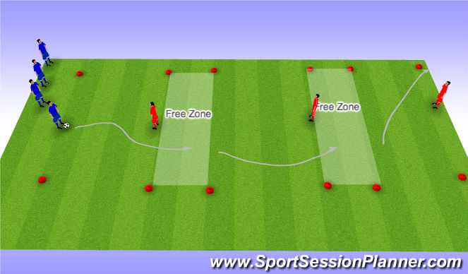 Football/Soccer Session Plan Drill (Colour): Station #3 - Guantlet