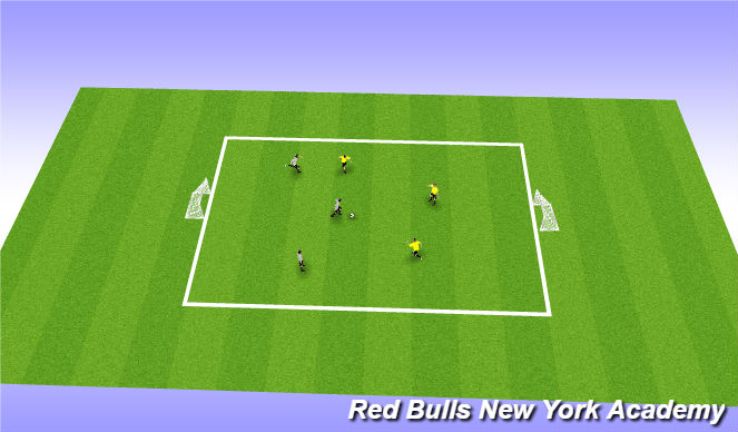 Football/Soccer Session Plan Drill (Colour): Free Play warmup