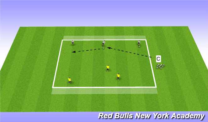 Football/Soccer Session Plan Drill (Colour): 3v3's to touchlines